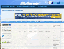 Tablet Screenshot of fotoaufleinwanddrucken.org